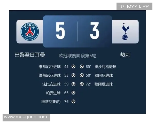 中超热战巴黎圣日耳曼大胜多特蒙德帽子戏法引发转会猜想