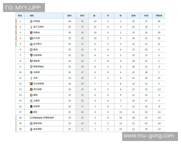 意甲激战曼城大胜利物浦四球逆转全场数据解析精彩纷呈 意甲激战曼城大胜利物浦四球逆转全场数据解析精彩纷呈